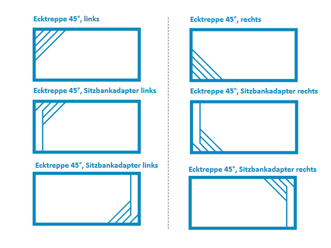 AS Styroporpool Premium Silent m. Ecktreppe/Sitzbank