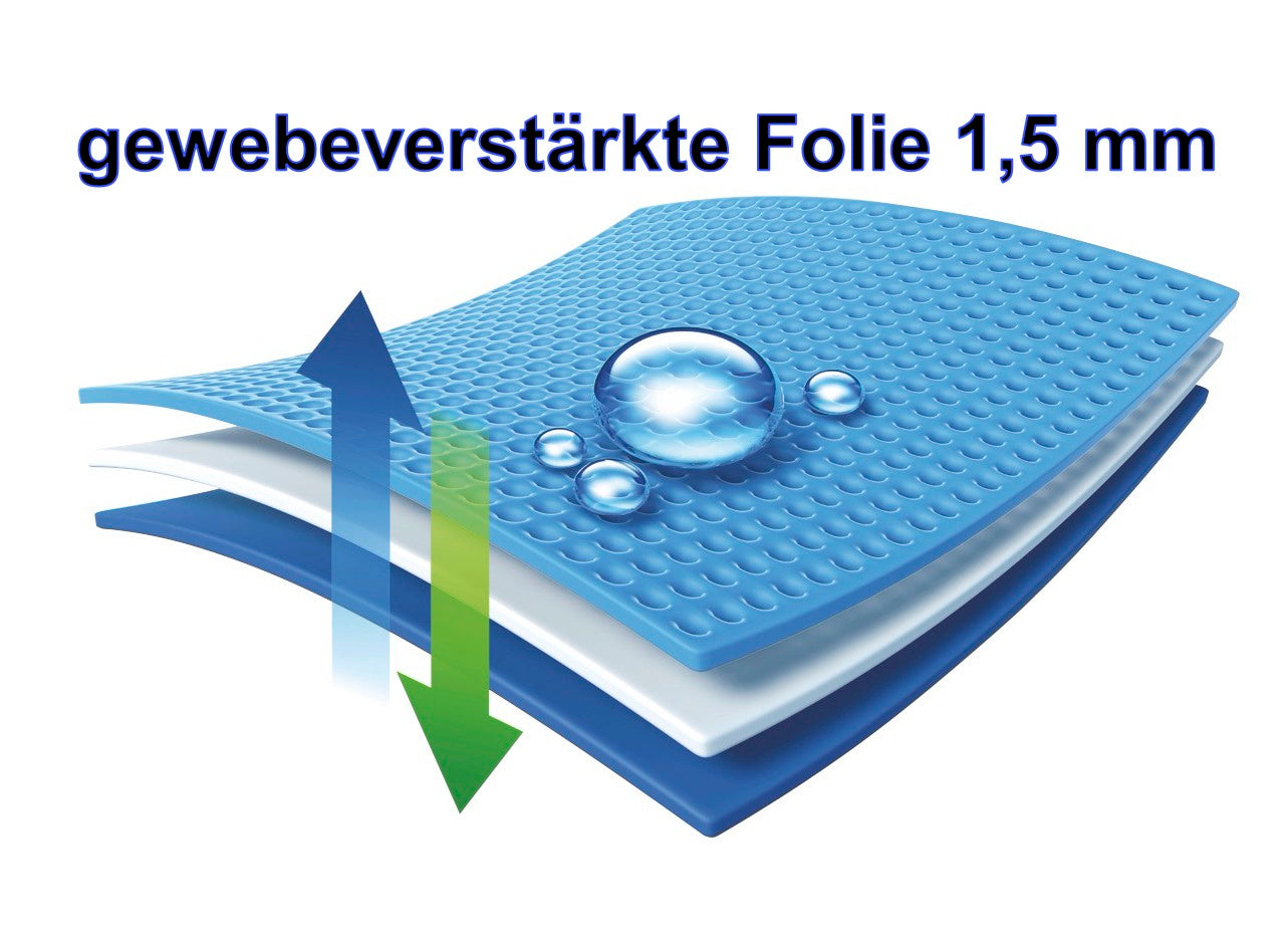 AS Styroporpool Premium Wave